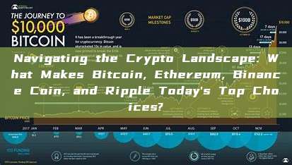 Navigating the Crypto Landscape: What Makes Bitcoin, Ethereum, Binance Coin, and Ripple Today's Top Choices?