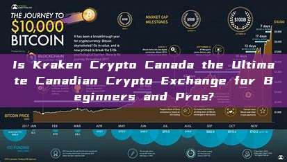 Is Kraken Crypto Canada the Ultimate Canadian Crypto Exchange for Beginners and Pros?