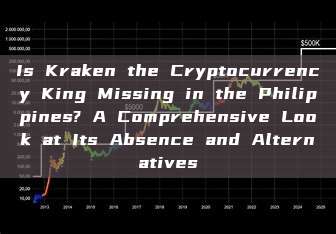 Is Kraken the Cryptocurrency King Missing in the Philippines? A Comprehensive Look at Its Absence and Alternatives