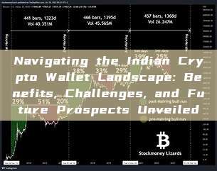 Navigating the Indian Crypto Wallet Landscape: Benefits, Challenges, and Future Prospects Unveiled