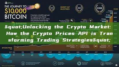 "Unlocking the Crypto Market: How the Crypto Prices API is Transforming Trading Strategies"