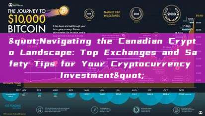 "Navigating the Canadian Crypto Landscape: Top Exchanges and Safety Tips for Your Cryptocurrency Investment"