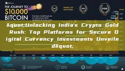 "Unlocking India's Crypto Gold Rush: Top Platforms for Secure Digital Currency Investments Unveiled"