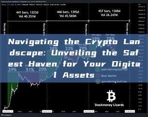 Navigating the Crypto Landscape: Unveiling the Safest Haven for Your Digital Assets