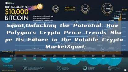 "Unlocking the Potential: How Polygon's Crypto Price Trends Shape Its Future in the Volatile Crypto Market"