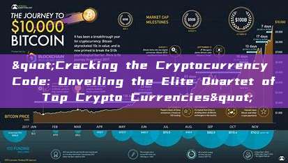 "Cracking the Cryptocurrency Code: Unveiling the Elite Quartet of Top Crypto Currencies"