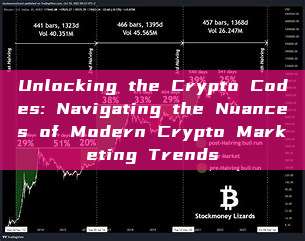 Unlocking the Crypto Codes: Navigating the Nuances of Modern Crypto Marketing Trends