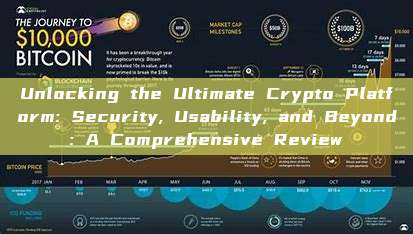 Unlocking the Ultimate Crypto Platform: Security, Usability, and Beyond: A Comprehensive Review