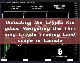 Unlocking the Crypto Kingdom: Navigating the Thriving Crypto Trading Landscape in Canada