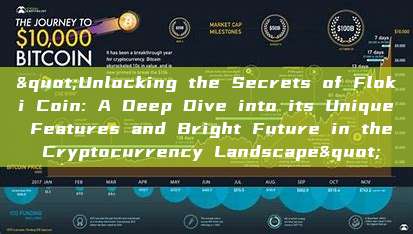 "Unlocking the Secrets of Floki Coin: A Deep Dive into its Unique Features and Bright Future in the Cryptocurrency Landscape"