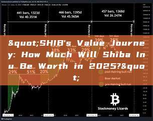 "SHIB's Value Journey: How Much Will Shiba Inu Be Worth in 2025?"