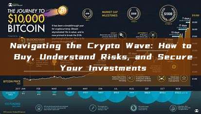 Navigating the Crypto Wave: How to Buy, Understand Risks, and Secure Your Investments