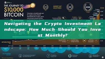 Navigating the Crypto Investment Landscape: How Much Should You Invest Monthly?