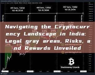 Navigating the Cryptocurrency Landscape in India: Legal gray areas, Risks, and Rewards Unveiled