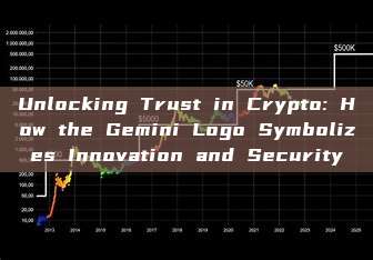 Unlocking Trust in Crypto: How the Gemini Logo Symbolizes Innovation and Security